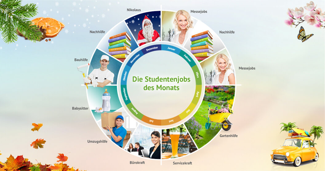 Grafikerstellung eines Kalenders mit den verschiedenen Studentenjobs des Monats Januar bis Dezember Grafikerstellung eines Kalenders mit den verschiedenen Studentenjobs des Monats Januar bis Dezember